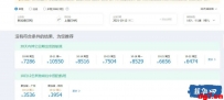 能否通过其他国家做第三国中转回国？