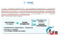 韩国仁川机场的需注意的事项