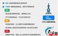 一张图告诉你不同颜色标签代表什么：