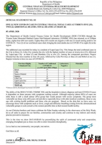 宿务新冠疫情4月5日信息汇总